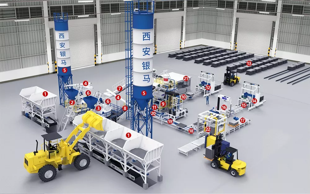 Block and Stone Integrated Equipment
